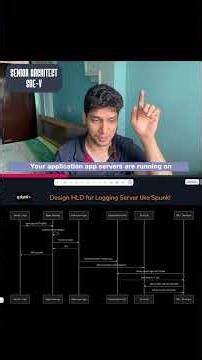 Day 60/50 Design a logging server like splunk | System Design Interview Preparation Series