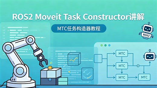 1.配置 MoveIt 2 用于模拟机械臂