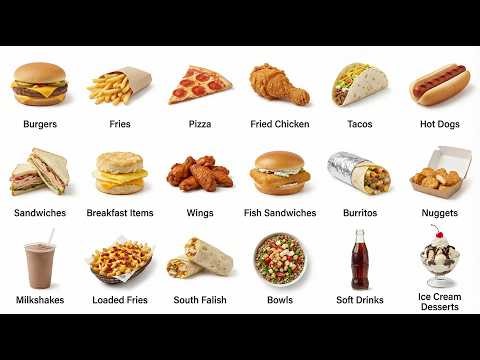 Every Type of Fast Food In America
