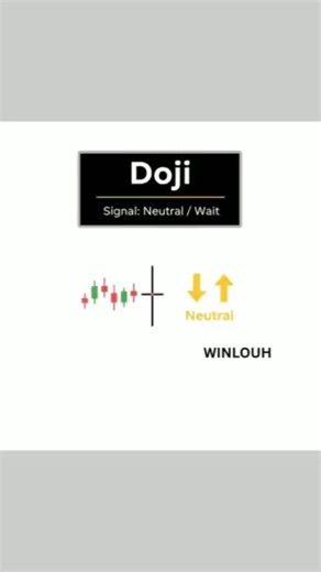 Best Crypto Breakout Strategy 🔥 | Easy Price Action Trading Setup