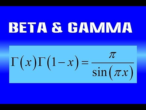 ADVANCED Gamma reflection Formula
