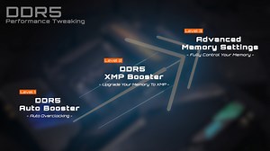 23 reactions | A life-changing 2-minute guide to overclock your DDR5!...