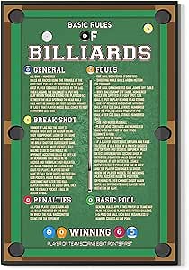 FESOGO Basic Rules Of Billiards Pool Game Gaming Club Wall Art Educational Typography Sign Gamer Art Prints Billiard Player Wall Decor For Man Cave Home School Office Poster UNFRAMED