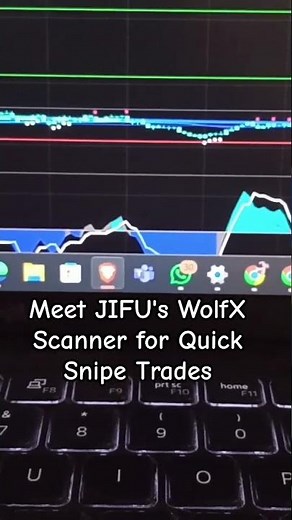 Meet JIFU's New #WolfX Scanner...For Bp-Free #ForexTrading