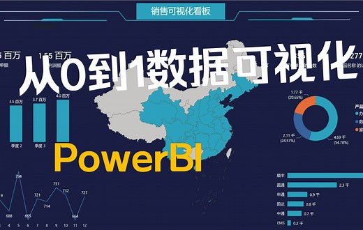 手把手教你Power BI从0到1制作带地图的销售可视化看板