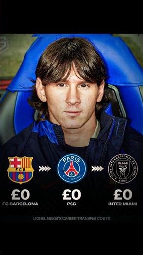 Lionel Messi’s £0 Transfers Are INSANE 🤯 | Barcelona, PSG & Inter Miami