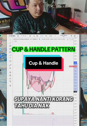 Mastering the Cup and Handle Pattern in Trading