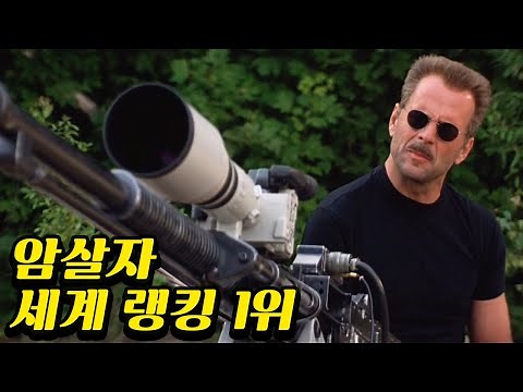 What Happens When You Mess With the World's Deadliest Assassin With a 200% Success Rate [Ending I...