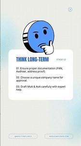 Private Limited Company Registration Online | Step-by-Step Guide (2025) | MeraCompliance