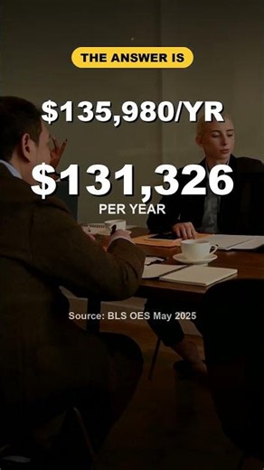 What the median US software dev REALLY makes 💻 #salary #money #programmer