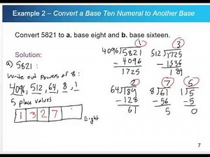 Conversion between base 10 and other bases