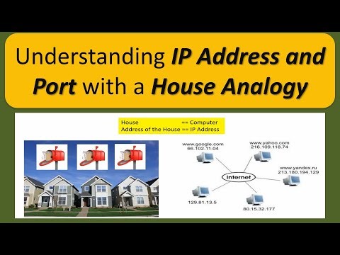 Understanding IP Address and Port with a House Analogy: Layman's Guide