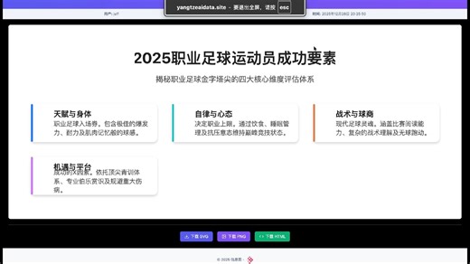 我给 Open WebUI 开了“天眼”？文字回复瞬间变高清图表，这效果太离谱！