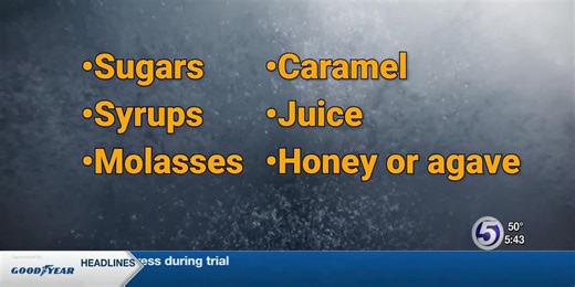 House Call: Is Sugar Hiding in Everyday Foods?