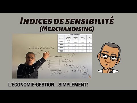 Indices de Sensibilité - Merchandising