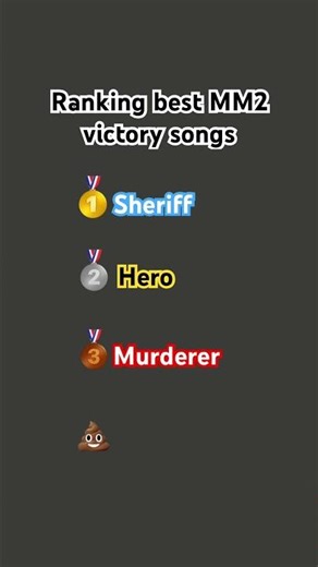 Ranking best MM2 victory songs #murdermystery2