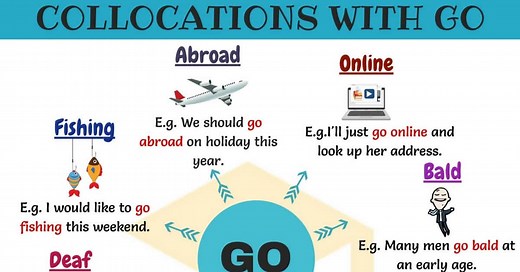 25 Collocations with Go in English • 7ESL
