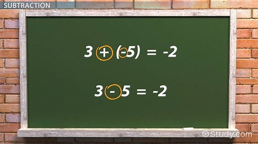 You must c C reate an account to continue watching