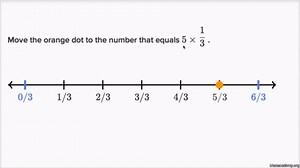 Multiplying fractions by whole numbers on a number line