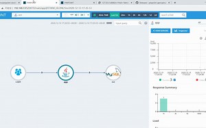 JVM监控利器Pinpoint部署步骤