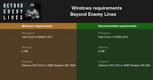 Beyond Enemy Lines System Requirements — Can I Run Beyond Enemy Lines on My PC?