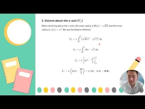 Task 6.3 Comparing the Volume on y-and x-axis.