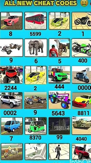 Indian Bike Driving 3d Amazing Game New Cheat Code#indianbikedriving3d#indianbikesdriving3dnew