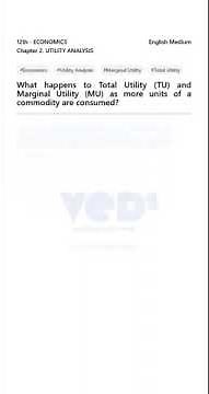 Utility Analysis in Economics Explained