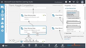 Solving the Titanic Kaggle Competition in Azure ML