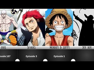 One Piece All Characters in Chronological Order!