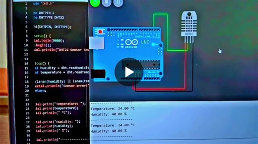 Wowki Software Embedded C IoT Temperature Monitoring | AKASH V posted on the topic | LinkedIn