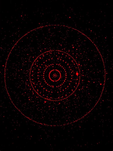 Sentinel.-Corezef: Techno and Trance Experience