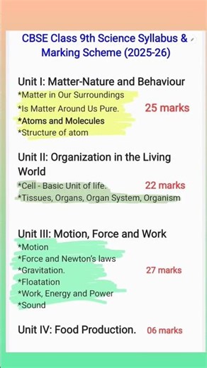 CBSE Class 9th Science Syllabus & Marking Scheme (2025-26) #class9ncertscience