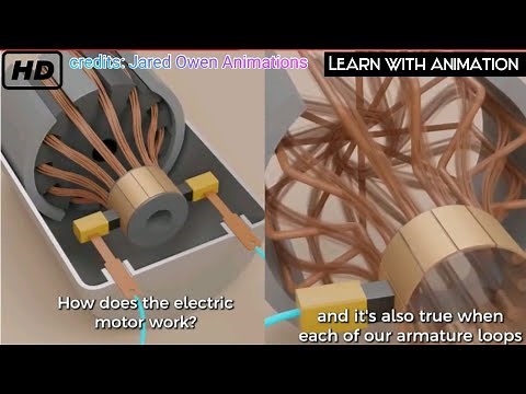 "From Sparks to Motion:The Science Behind Electric Motors"||Full detailed animated video ||subscribe