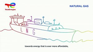 TotalEnergies TV Spot, 'Diversifying'