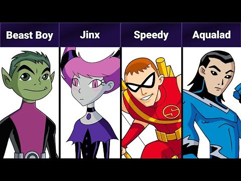 Teen Titans (TV series): All The 36 Members!