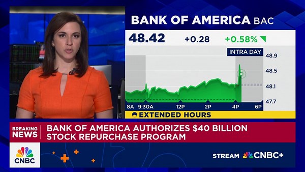 Bank of America authorizes $40 billion stock repurchase program