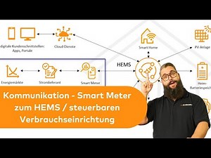 Kommunikation von Smart Meter zum HEMS / steuerbaren Verbrauchseinrichtung