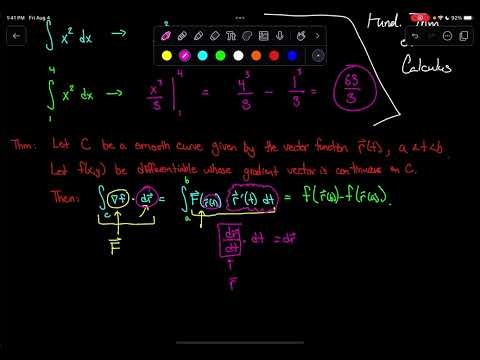 Week 6 | Lesson 19 | The fundamental theorem of line integrals