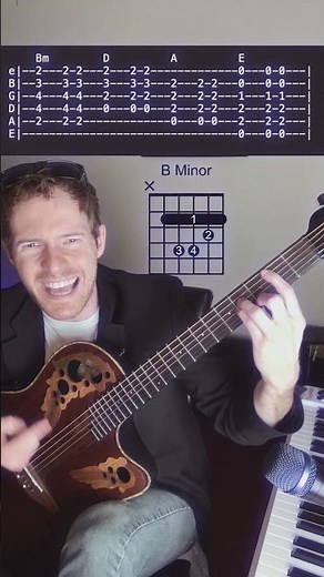 How To Play "Radioactive" On Guitar - Radioactive Guitar Lesson Tutorial in Just 60 Seconds