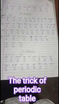 the most powerful trick of periodic table for learning /periodic table trick