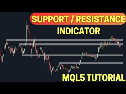Support and Resistance MQL5 Indicator Tutorial - For Beginners