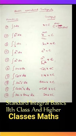 Basic Integration formulas for Intermediate students