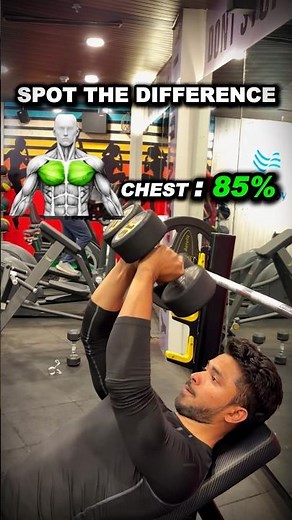 How to Grow Chest Fast with Incline Dumbell Press | Best Chest Workout #shorts #workouttips