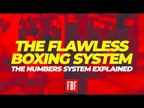 Boxing Punch Numbers | 1-10