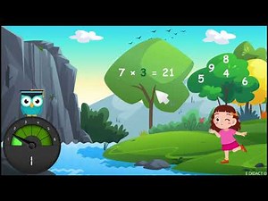 Edidact: Motivation Scolaire