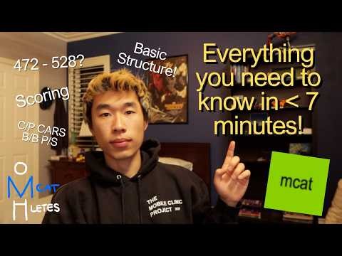 What is the MCAT? || Basics, Sections, & Scoring!