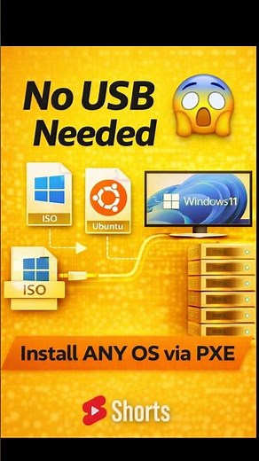 Boot Any OS Over Network 🔥 (No USB Needed), #pxeboot #windowsinstall #nousb #techshorts #networkboot