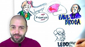 En este informe el Dr. Valerio Sarmati explica de una manera simple, la relación de Paul Broca con sus dos pacientes famosos, Leborgne y Lelong "Tan y Lelo", lo que le permitió afirmar que "hablamos con el hemisferio izquierdo" y que la región inferior y posterior, que a partir de ese momento todos conoceremos como el área de #Broca, es fundamental para la articulación del #lenguaje. Los cerebros de los dos pacientes famosos aún se mantienen en el museo Dupuytren y esto permitió al investigador