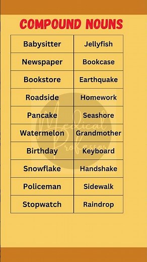 "Compound Nouns in English | Examples & Easy Explanation for Beginners"